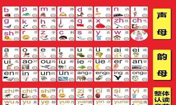 幼儿园26个拼音字母表读法 ,幼儿园26个拼音字母表 汉语拼音字母表