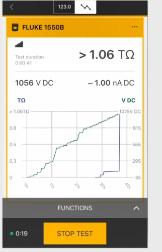美国福禄克fc绝缘电阻测试仪