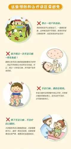 结语:手足口病是一种良性病,只要及时就医,注意休息,对症治疗,护理