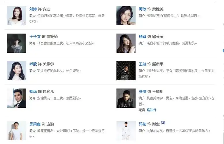 全部演员表名单一代匠师