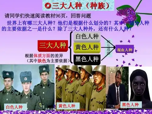 2世界的人种,语言和宗教ppt