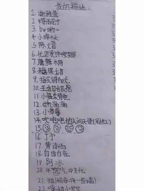 粉丝们的名字