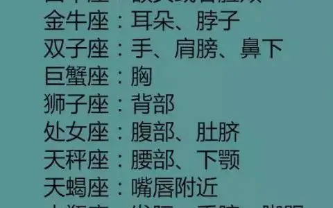 注定是学霸的星座,十二星座中谁是学霸