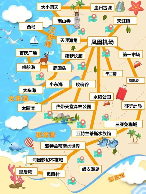 三亚旅行60不得不看的73超全必备攻略