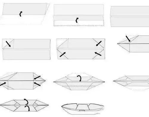 最后的翻转步骤要非常小心仔细,用a4大的牛皮纸折出船身,1.