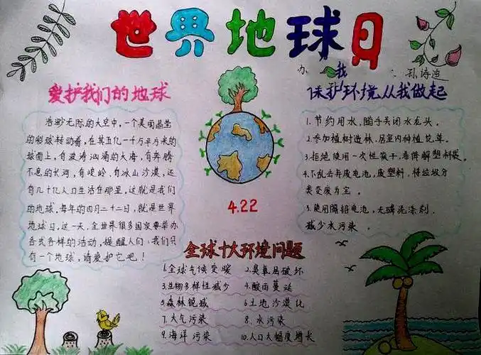 保护地球,守护家园--金佛联小五年级线上手抄报展示