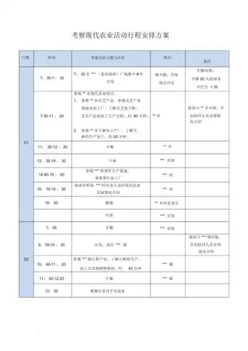 考察现代农业活动行程安排方案