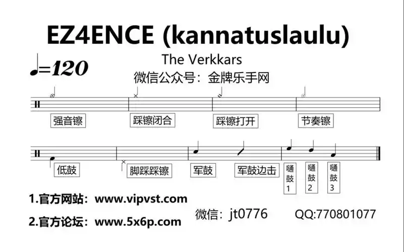 the verkkars - ez4ence (kannatuslaulu) 鼓谱 动态鼓谱 drum cover