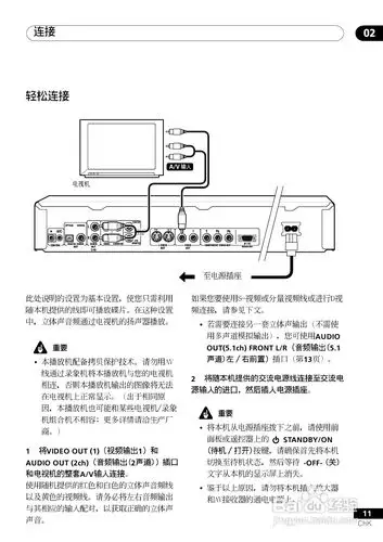 pioneer dvd数码影碟机dv-6500a 使用说明书:[1]