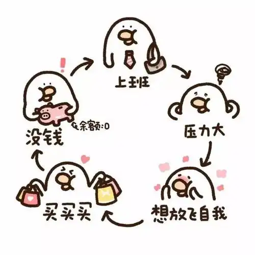 人生中的两个死循环,你是否中枪.