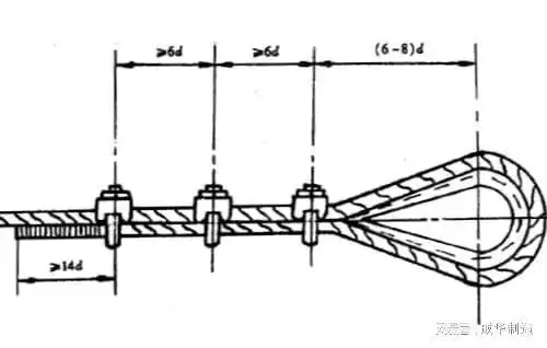 卡扣通常是如何固定钢丝绳的