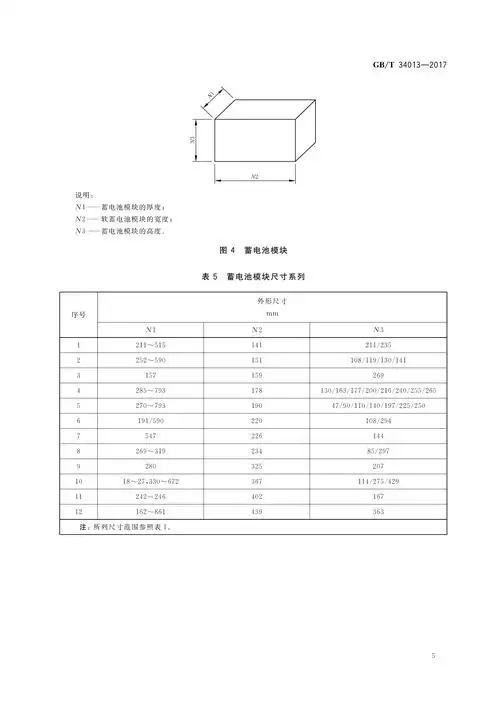 电动汽车用动力蓄电池产品规格尺寸