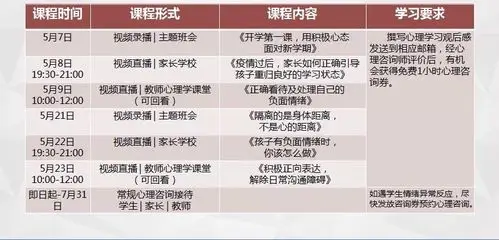"疫"路成长心理健康课程1 | 主题班会《开学第一课》——柳州市长塘