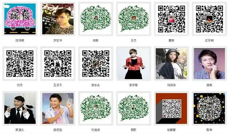 主推内地明星微信大明星二维码