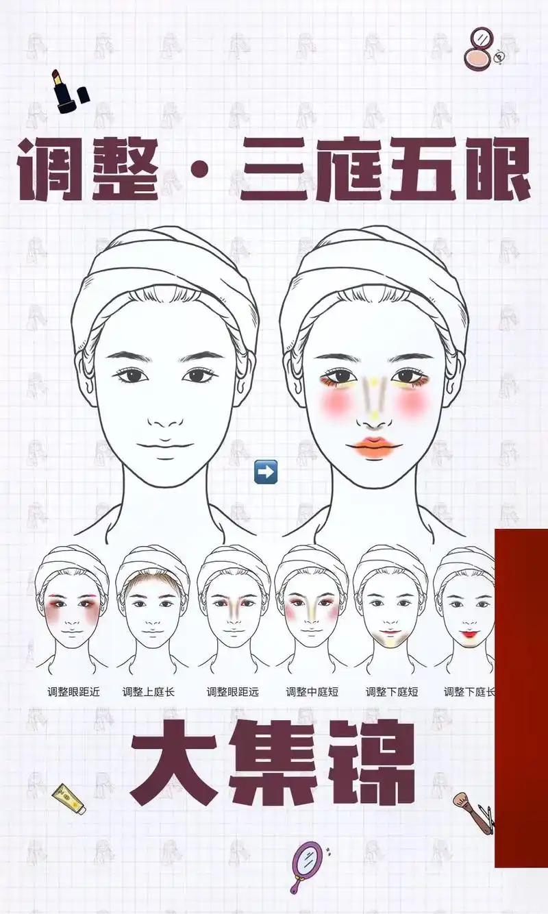 长相一般的女生,化妆时这样调整"三庭五眼",变美事半功倍!