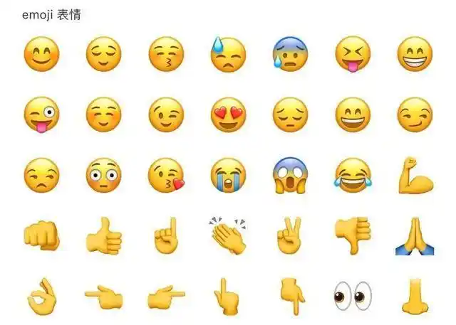 自带表情与时俱进 在数量上,qq 自带表情早就碾压微信自带表情,手指