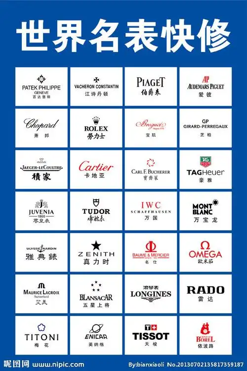 2,世界手表50强:世界手表50强