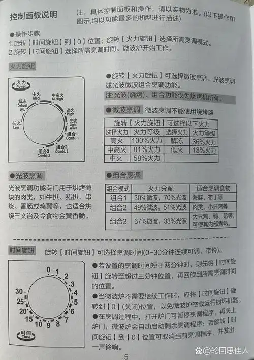微波炉使用说明书