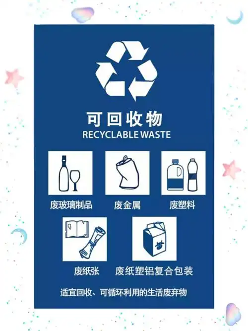 "可回收物,要放到这个蓝色标志的垃圾桶哟!