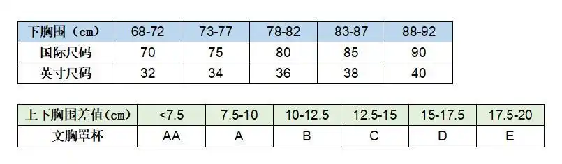 34c是多大尺码 胸罩,34c胸围是多少(34c是多大的胸围)