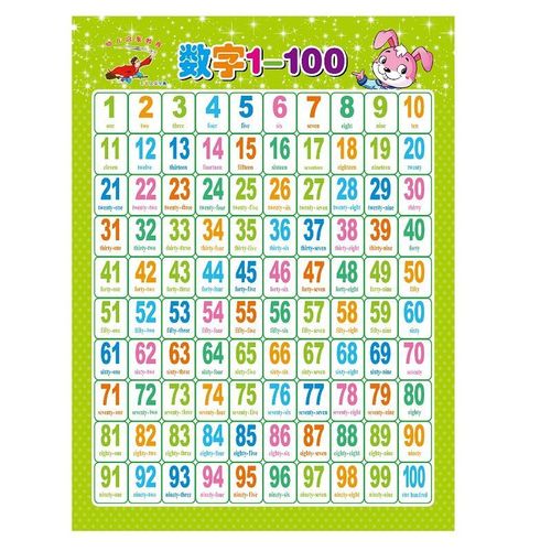 冠星熊幼儿园挂图启蒙无声宝宝早教认识百数表教具 数字1-100