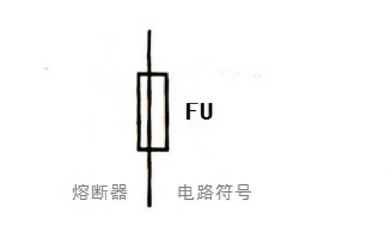 这些熔断器还是有一个较为统一的电路符号及型号命名规则: 熔断器符号