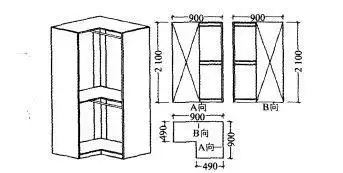 最科学实用的定制衣柜设计尺寸大揭秘看完你就懂了