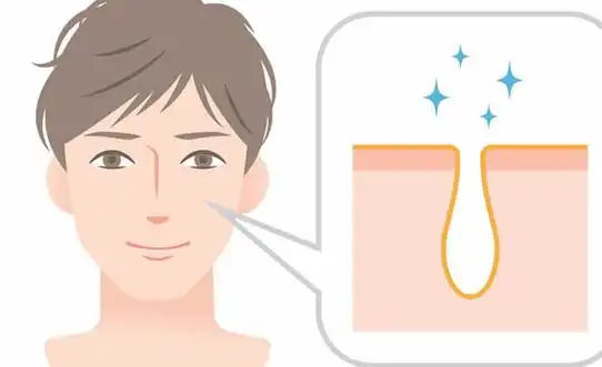 收缩毛孔的原理收缩毛孔原理是什么