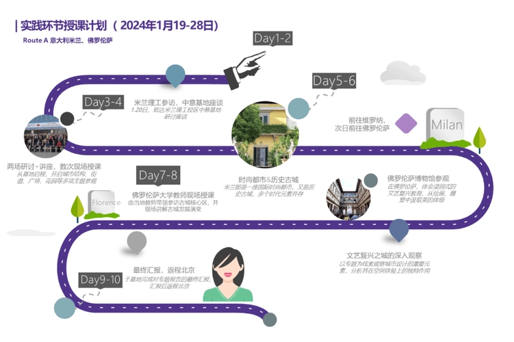 重生竟是建筑师还在清华建馆玩泥巴