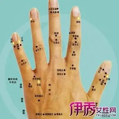 左手臂手腕有痣的女人(左手臂手腕有痣的女人好不好)