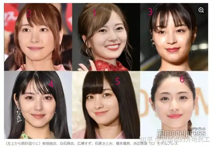 为什么日本人更偏爱长相可爱的女生而不是刘诗诗那种仙气飘飘不食人间