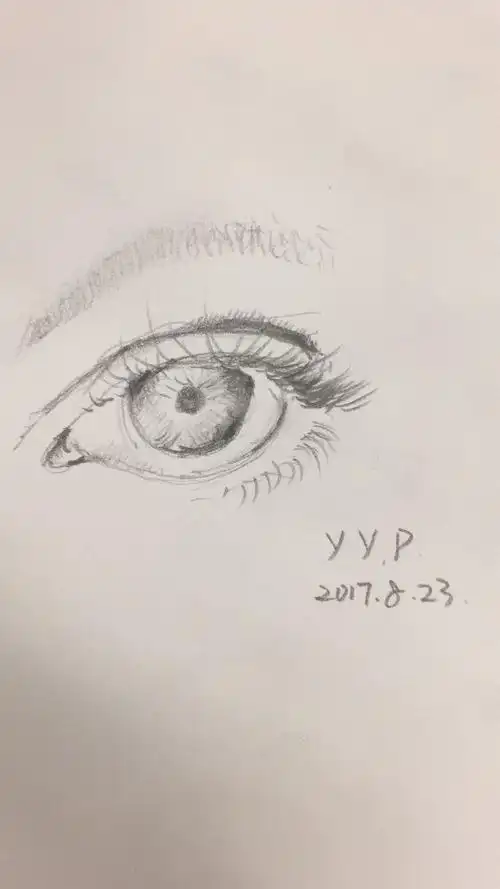 想学习画画,素描人物肖像画,怎么入门呀?