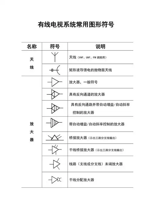有线电视系统常用图形符号