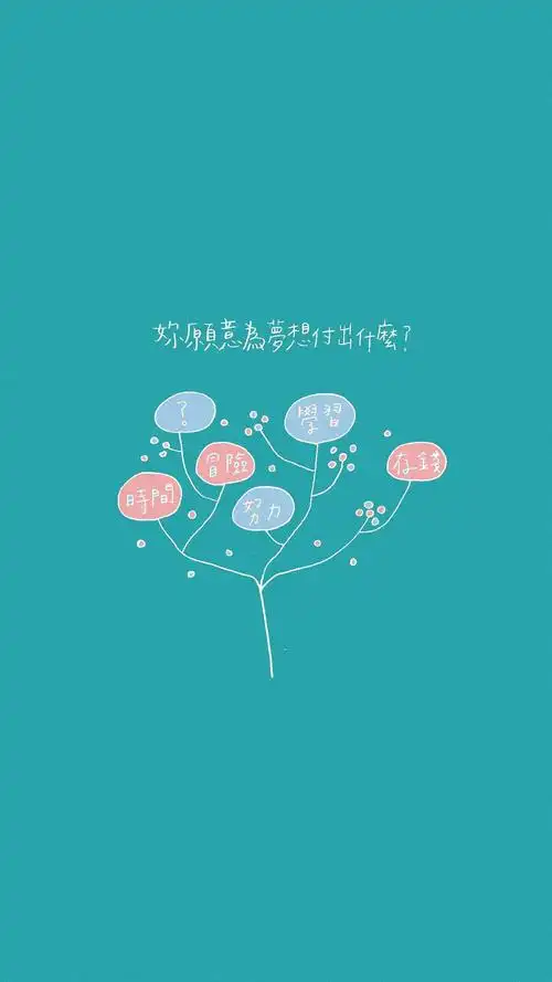 简约趣味文字控图片手机壁纸