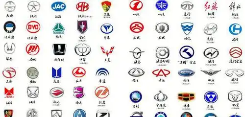 自主品牌国产汽车未来格局猜想