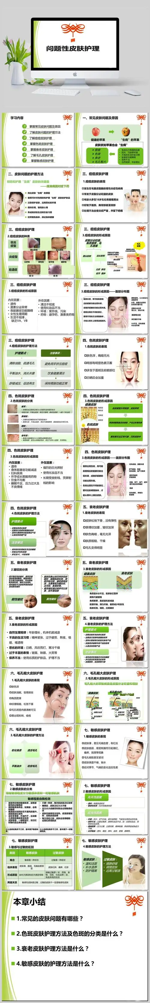 问题性皮肤护理ppt模板