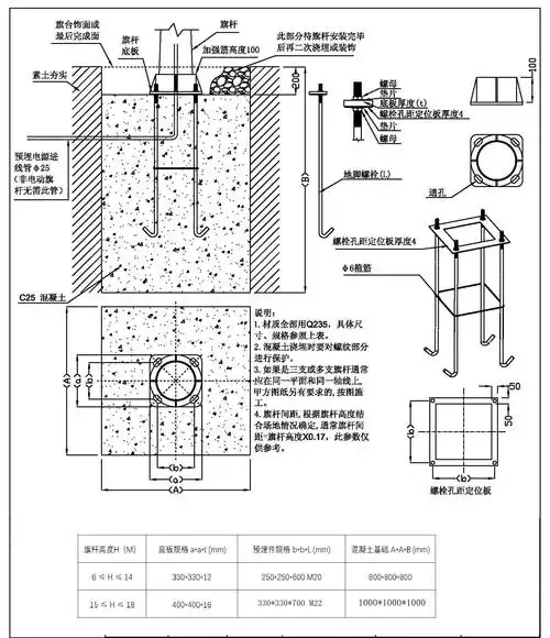 亳州市国旗杆基础制作阜阳旗杆旗台施工厂家