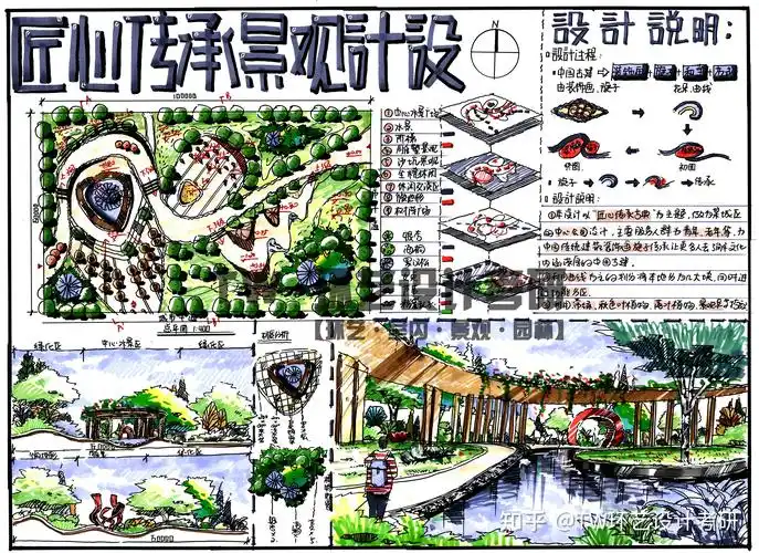 环艺设计考研景观园林设计快题大放送一