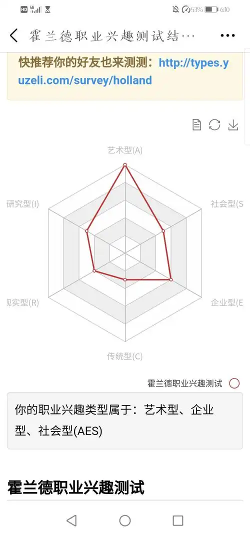 各位enfp的霍兰德职业测试测出来是什么呢?