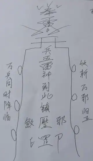 法术之【五营兵】