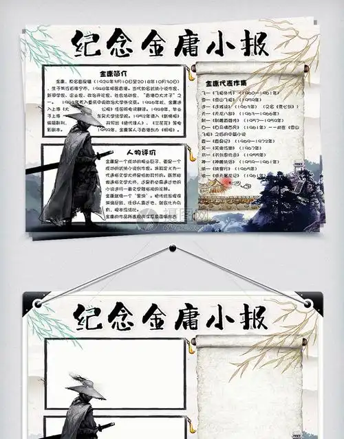 水墨中国风纪念金庸小报手抄报电子模板