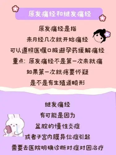 姨妈痛怎么办?每次都能痛的打滚,深有体会.所以,痛经女孩自救记来啦!