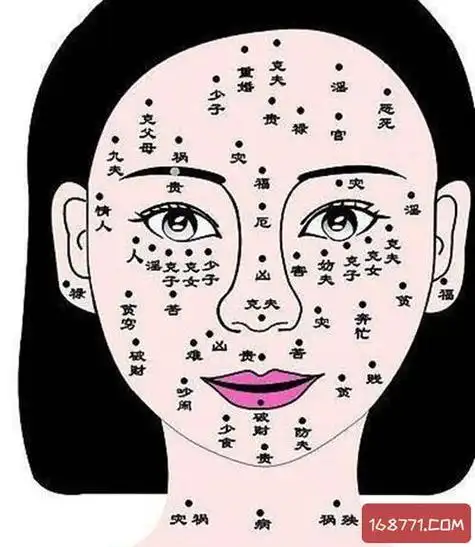 女人子女运好有后福的痣相解析 有子女是福报