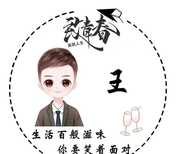 粉丝要的姓王的姓氏头像