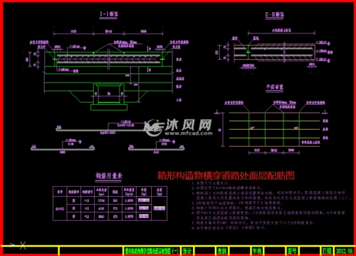 钢筋布置图加宽处水泥混凝土路面分块示意图水泥混凝土路面接缝平面