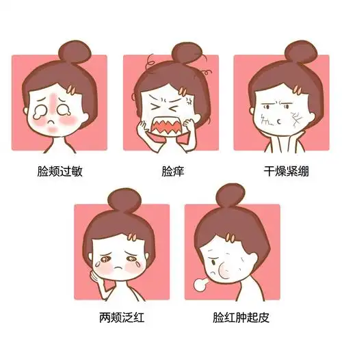 其实,敏感是皮肤亚健康一种的生理状态.它是一种现代生活方式病!