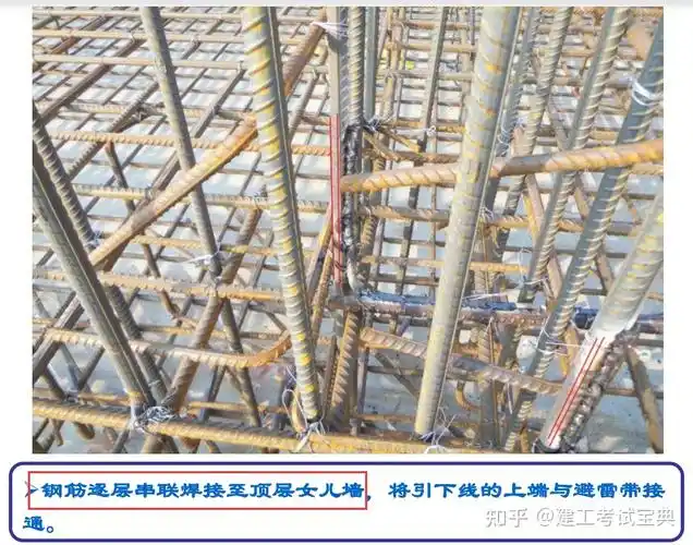 避雷引下线安装