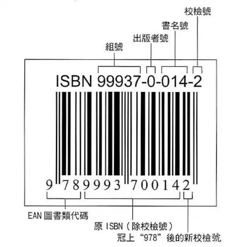 简称isbn,是国际通用的图书或独立的出版物(除定期出版的期刊)代码