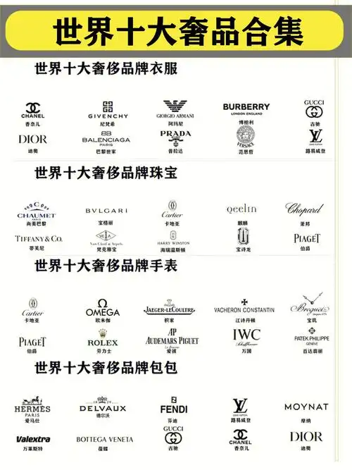 笔记灵感  #服装设计  #服装设计师  #奢侈品品牌  #顶尖女装