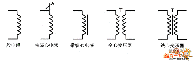 电感电路符号 欢迎转载,信息来自ic37网()